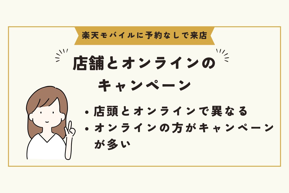 楽天モバイル　予約なし 